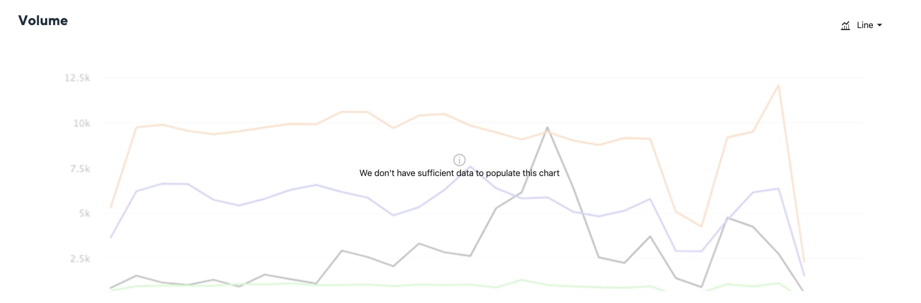 Statusbrew reporting faqs