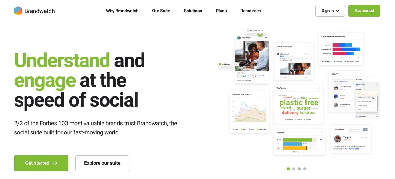 brandwatch