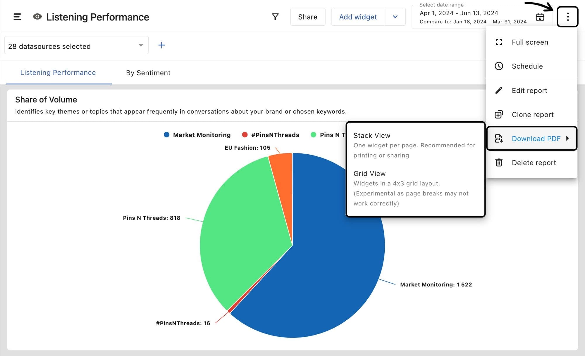 Download reports