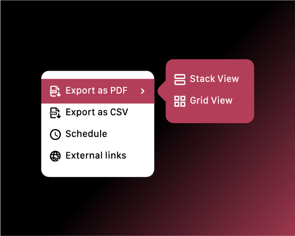 modes-of-sharing-reporting-dasboard