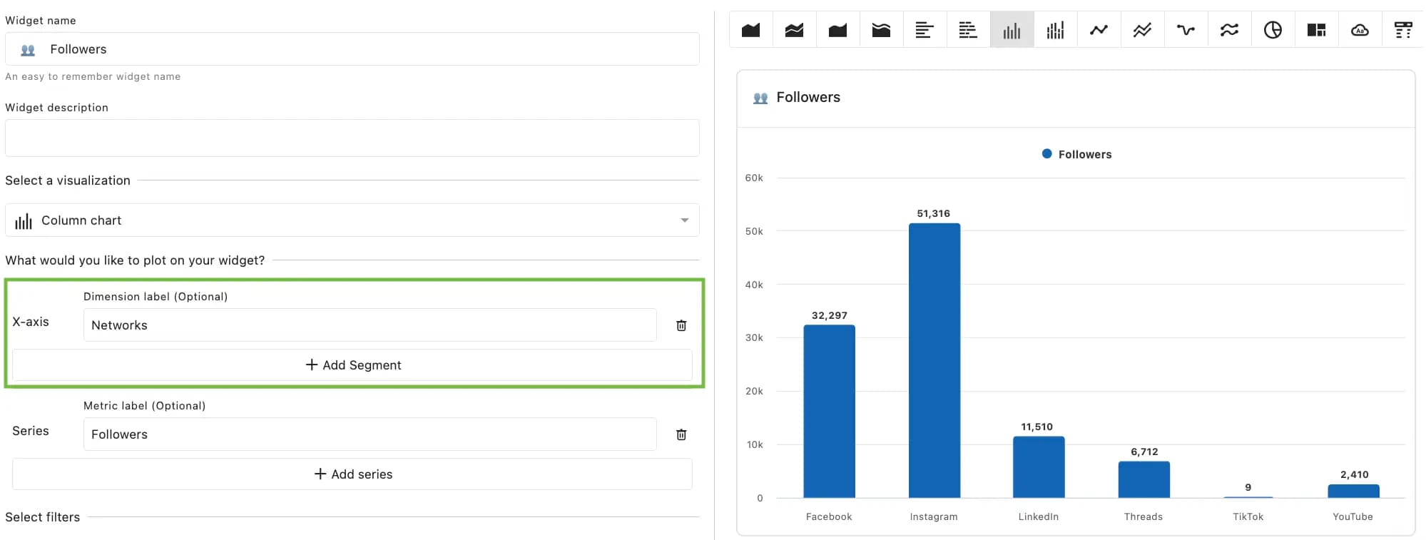 network-vs-dimensions