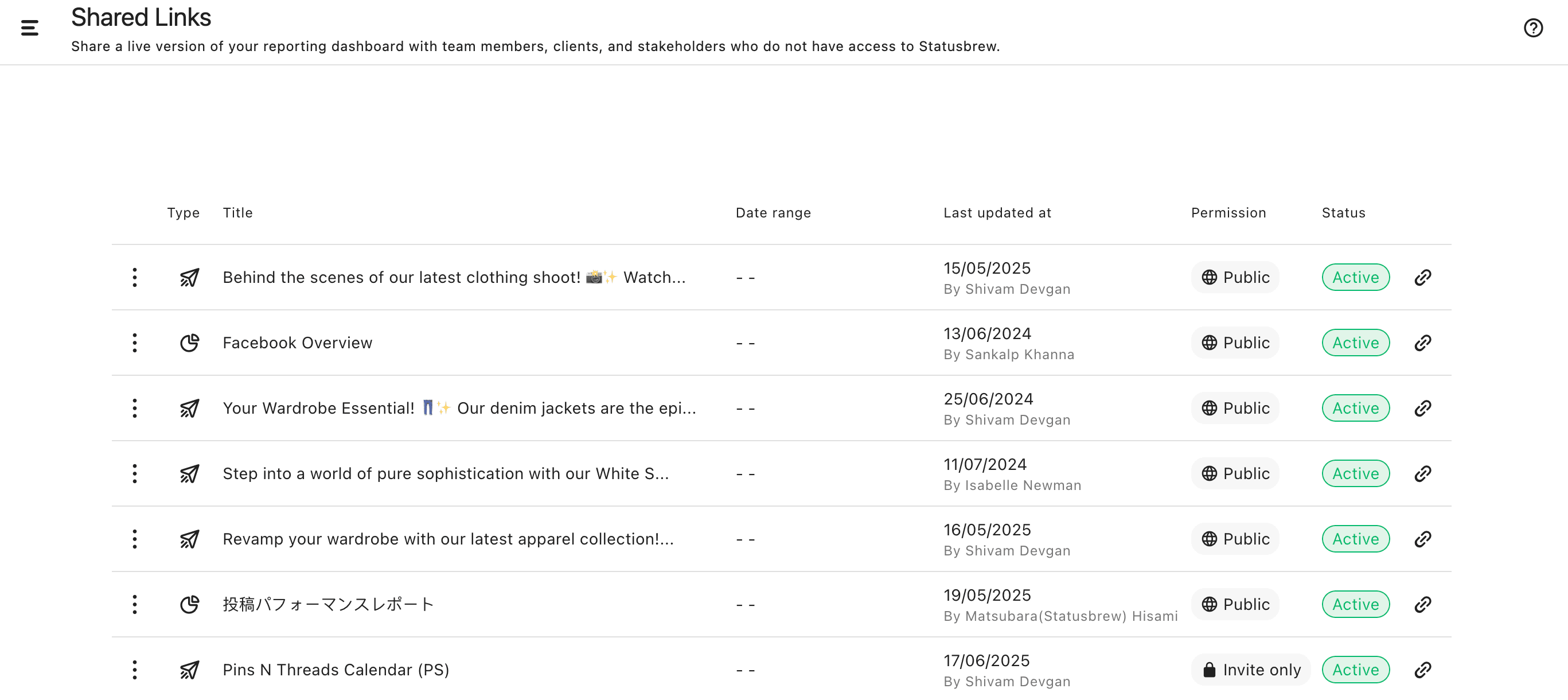 Shared Links List