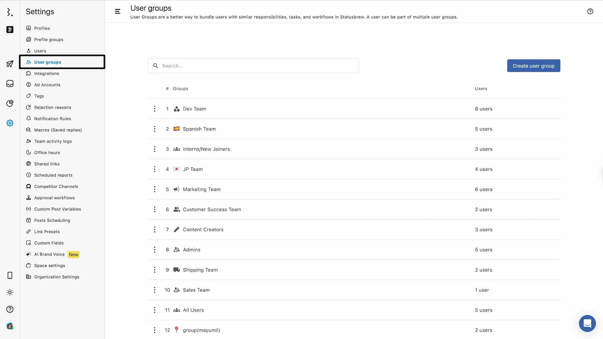 User Groups