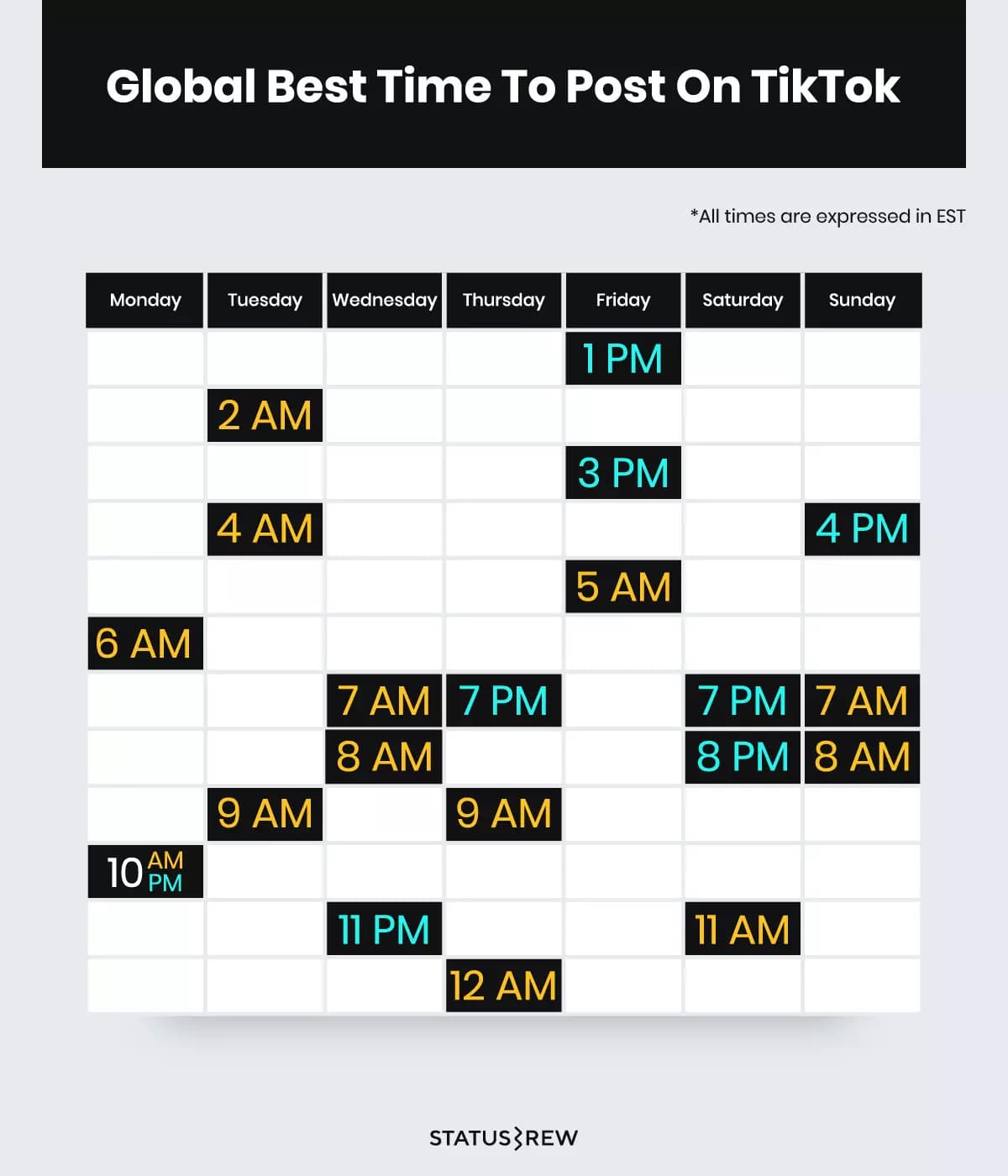 Global-best-time-to-post-on-tiktok