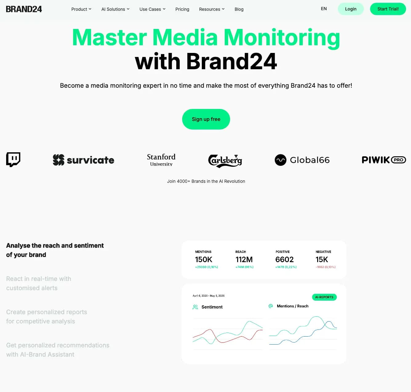 brand24