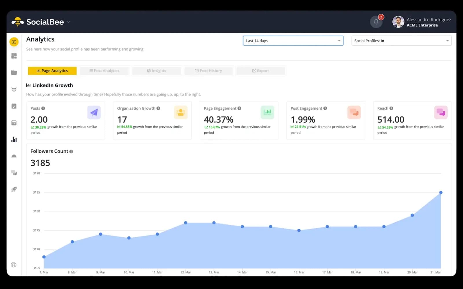 socialbee-reports