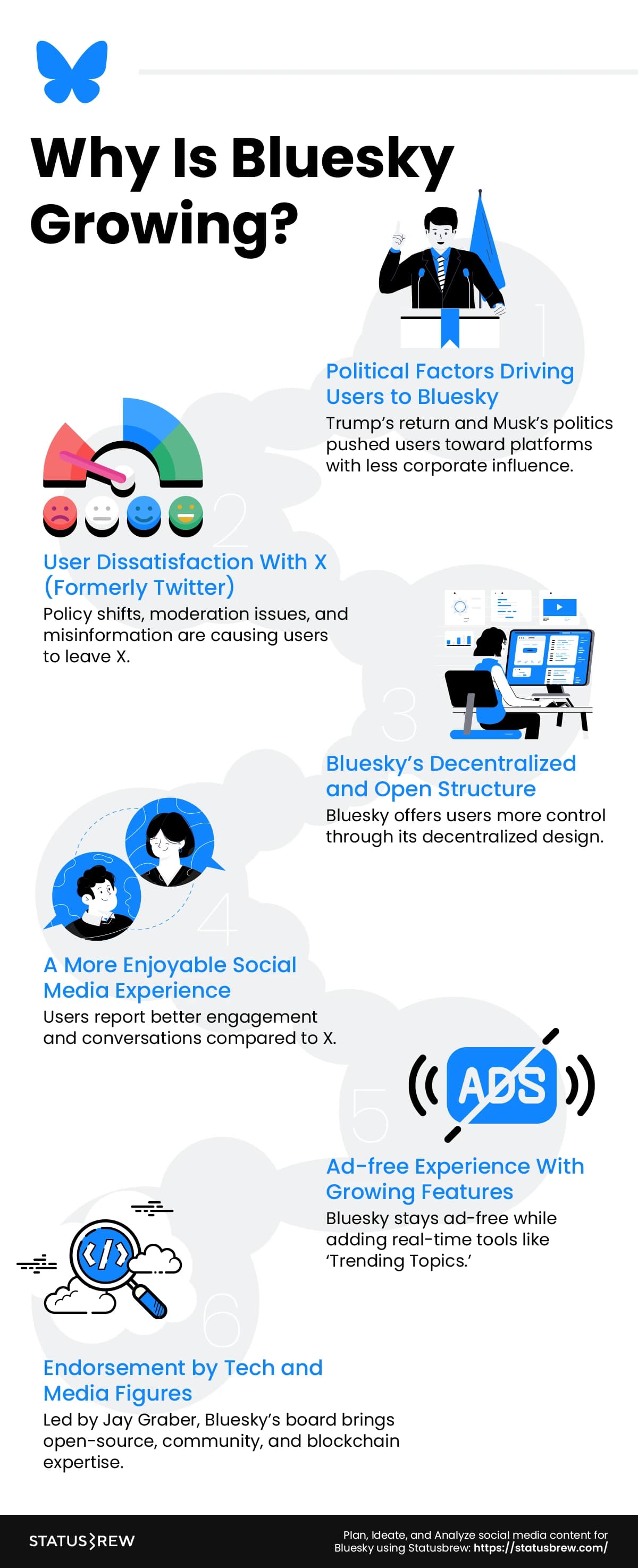 why-is-bluesky-growing