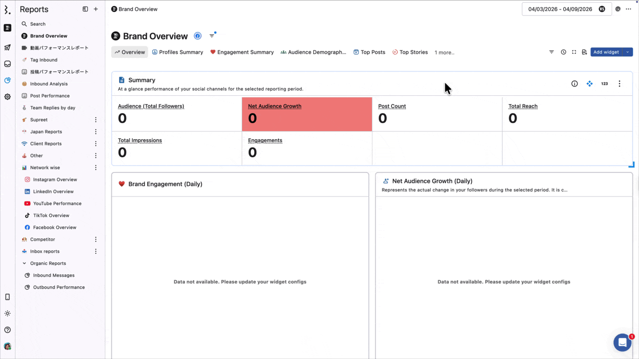 steps-to-take-when-reports-are-empty