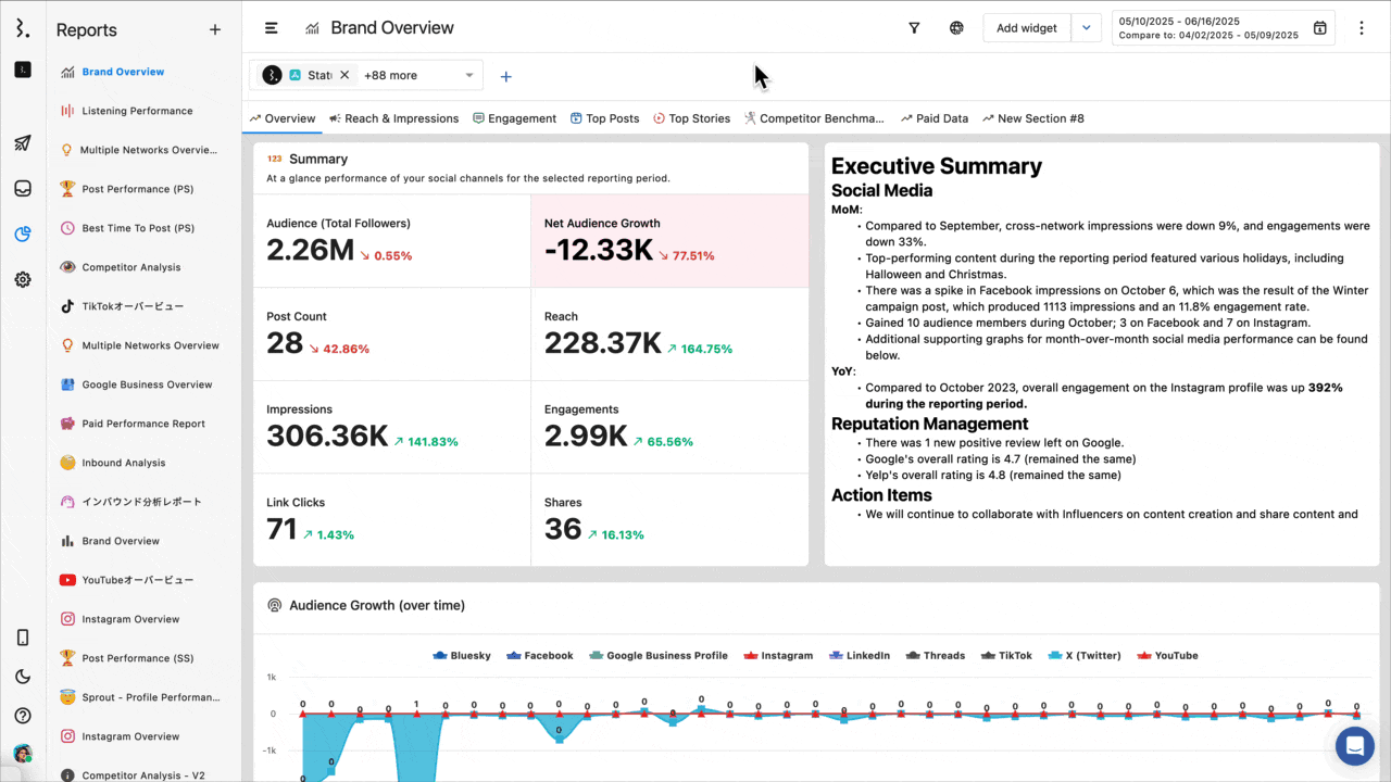 how to change widget visualization?