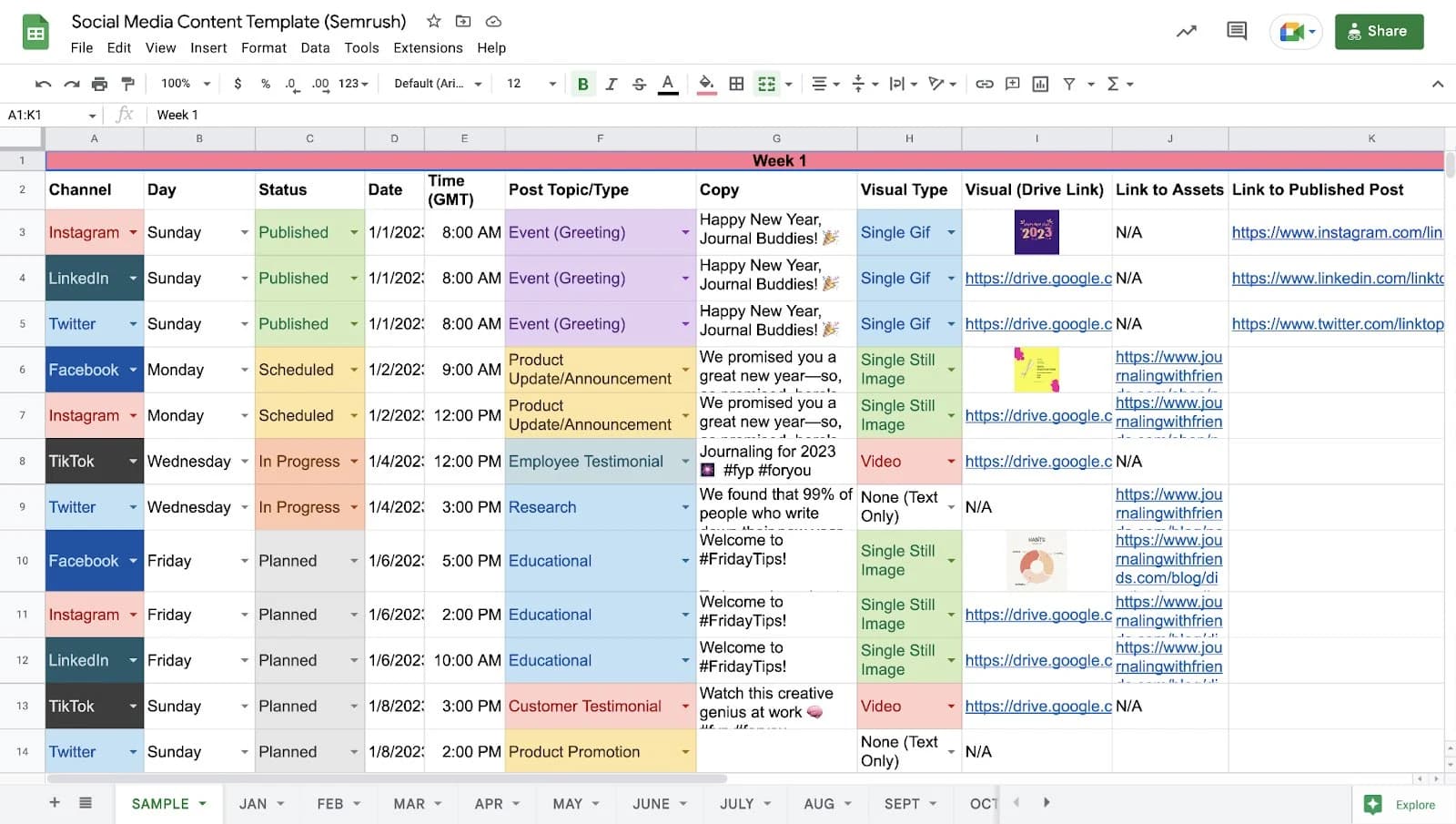 semrush-content-planner-example