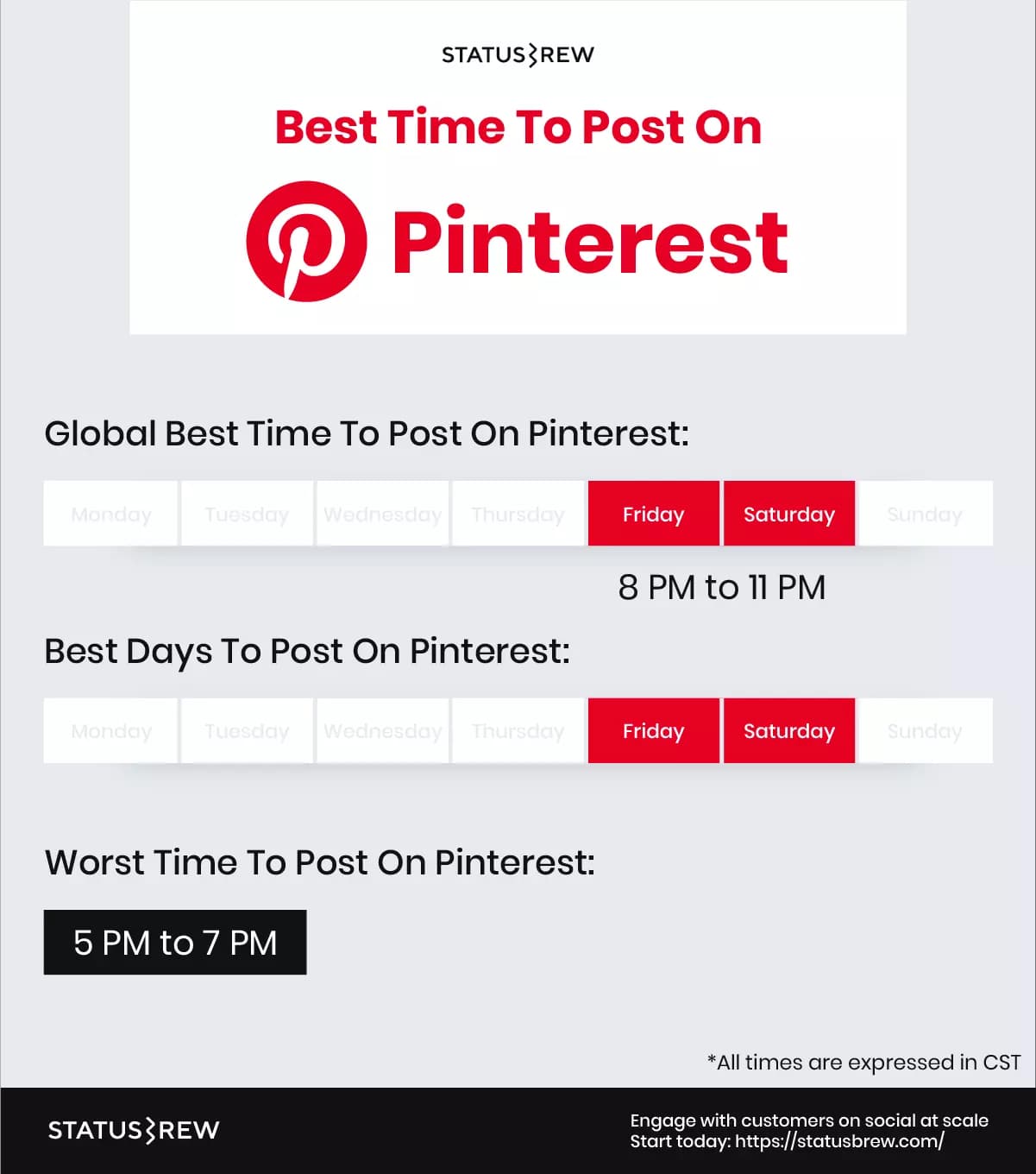 Best-time-to-post-on-pinterest
