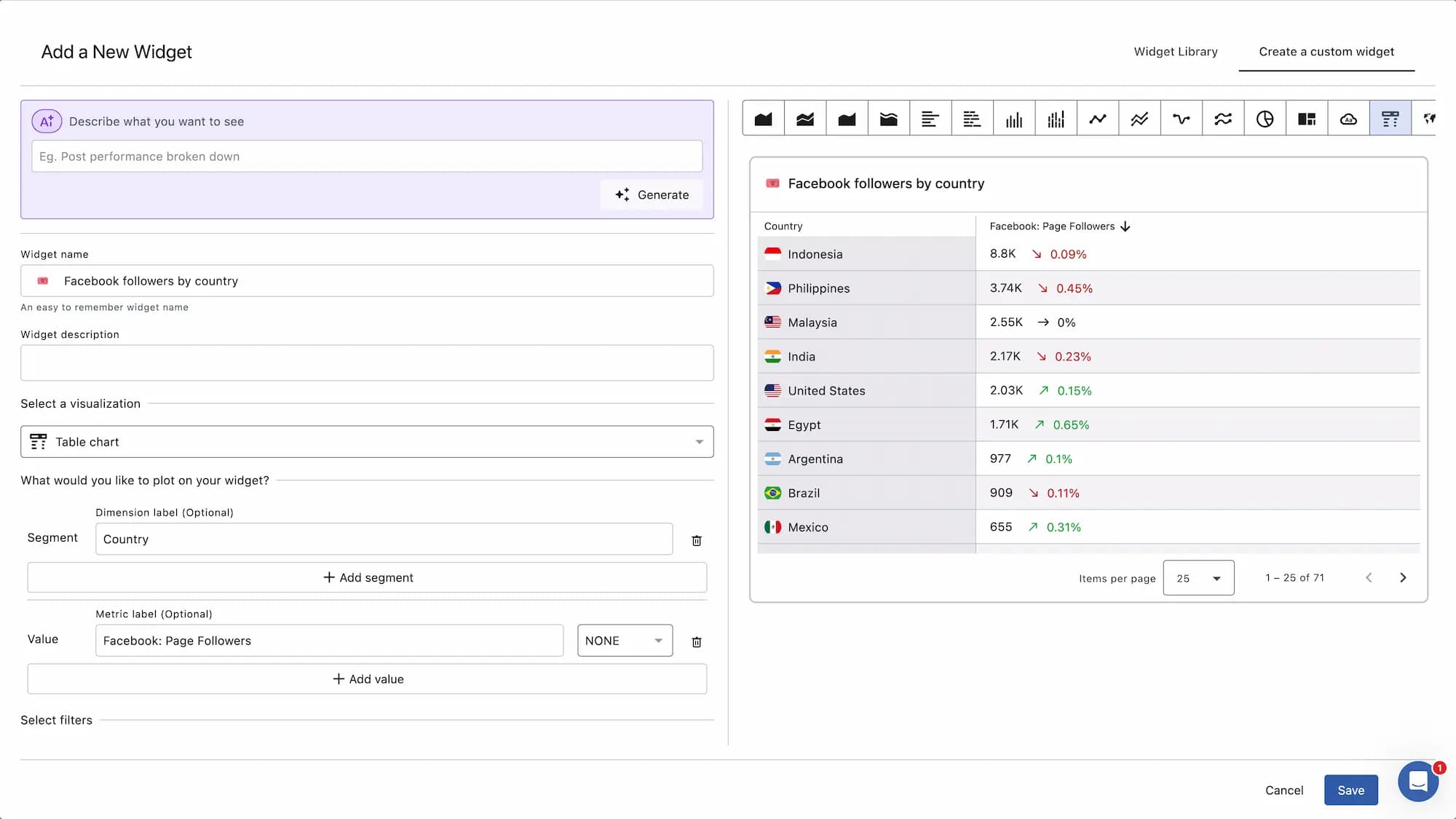 network-specific-metrics
