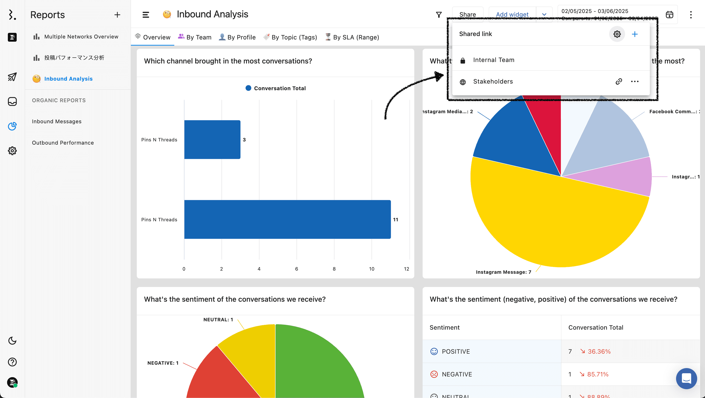 shared-links-in-statusbrew