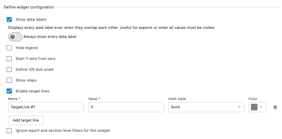 Configuring report widgets