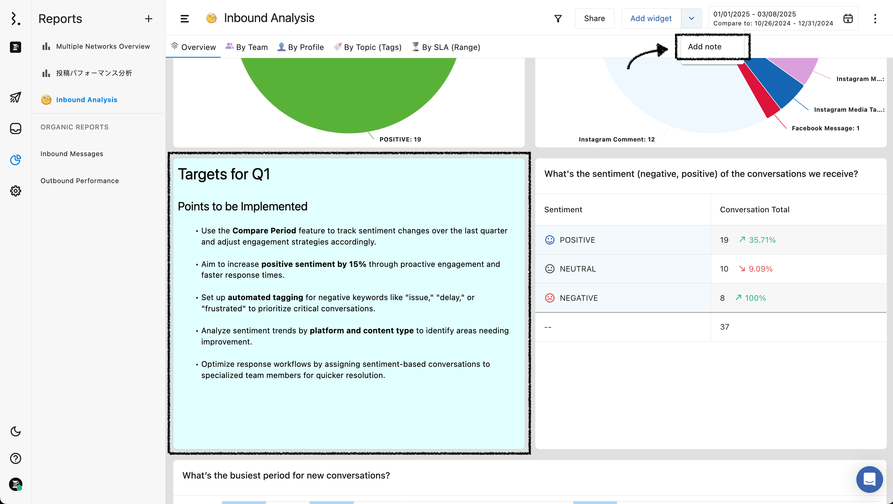 notes-in-reports-in-statusbrew