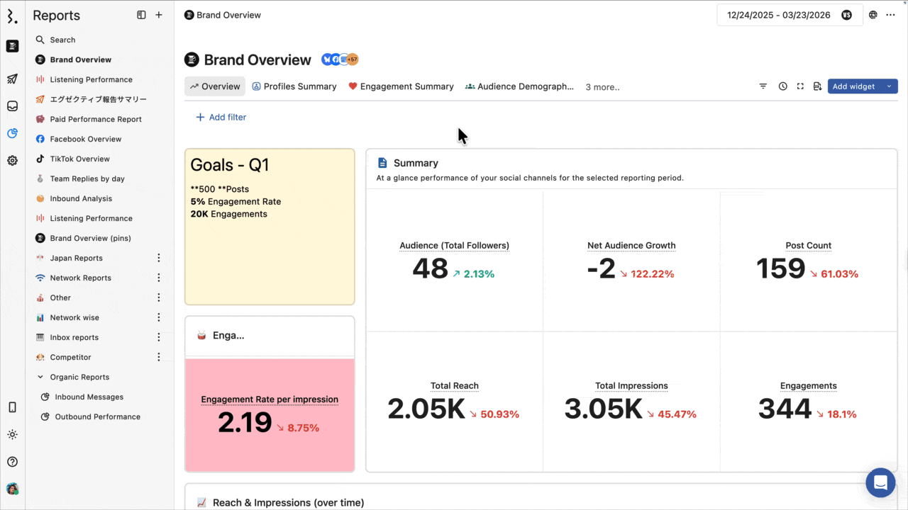 how to reduce number of data sources in reports